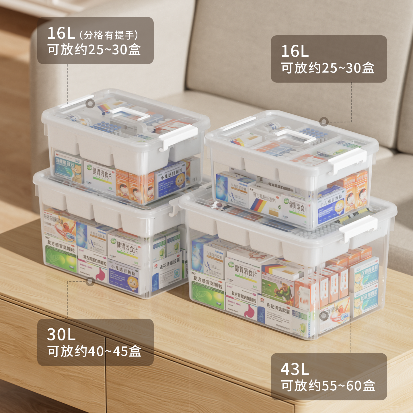 禧天龙药箱透明分层医药箱家用药物收纳盒药品手提收纳箱医疗箱,淘宝优惠券,粉丝福利购,淘宝优惠卷