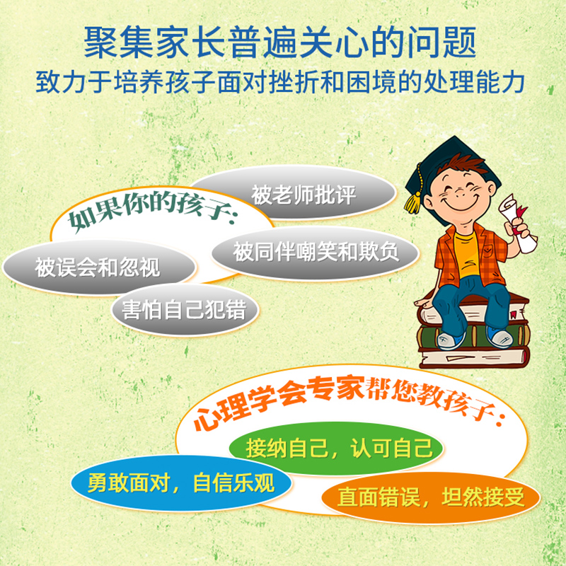 全8册儿童情绪管理与逆商培养绘本失败了也没关系3一6幼儿园教育2-5到8岁不是没得第一名说的不对受批评情商教育孩子控制故事书-图2
