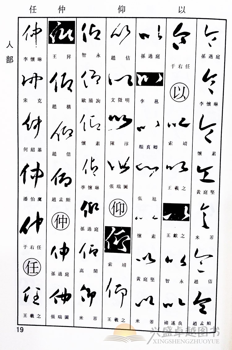 草书字典全1册精装实用书法工具书草书书法字典名家墨迹附书家小传吉林文史出版社-图1