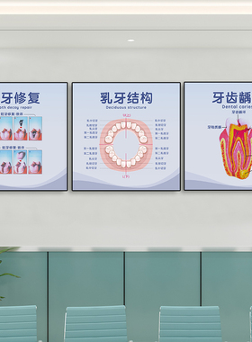牙科医院诊所装饰画可定制