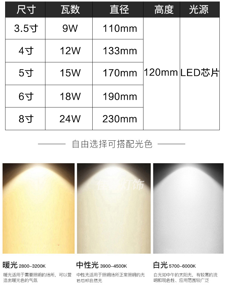 明装筒灯4寸5寸6寸8寸 led吸顶桶灯格栅圆形灯罩洗车行理发店吊灯