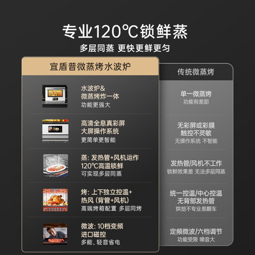 宜盾普WZ32微蒸烤炸一体机家用微波炉四合一电蒸烤箱大容量 - 图0