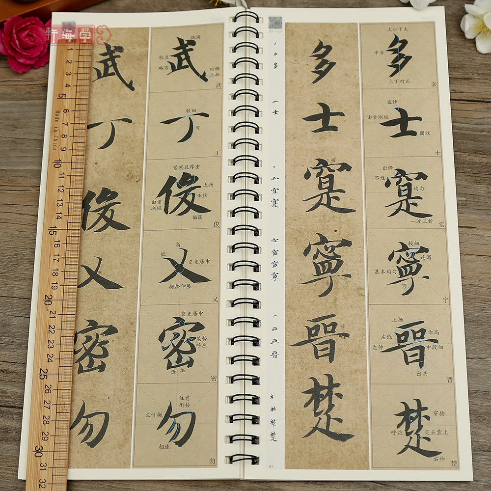 图2