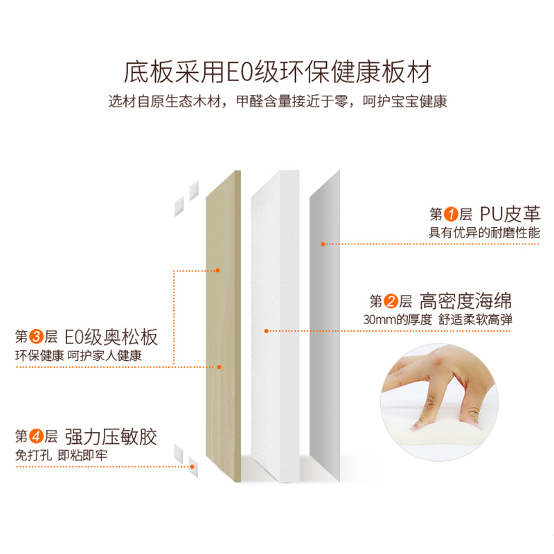 防撞软包墙贴自粘床头软包贴宝宝儿童房3d立体装饰榻榻米软包墙围-图3