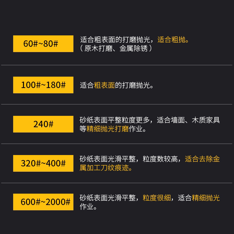 犀利4寸植绒砂纸片自粘式圆盘形100mm金属木工油漆腻子打磨抛光 - 图2