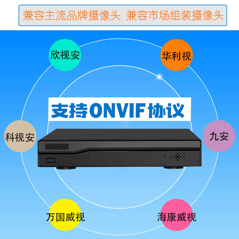 4路8路16路36路网络硬盘录像机H.265数字监控录像机NVR九安易视云 - 图2