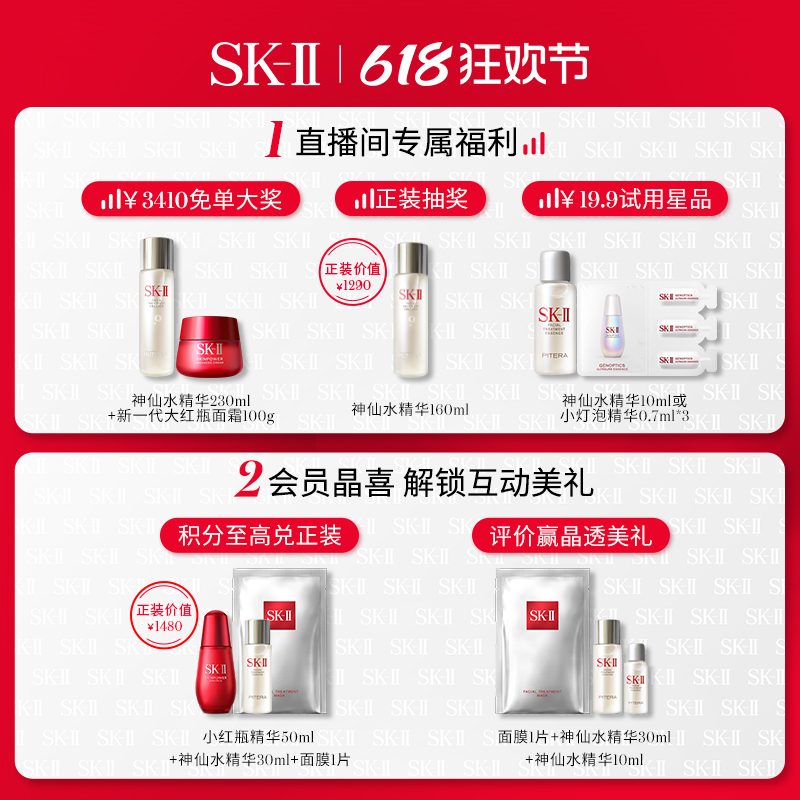 【618现货速抢】SK-II紧颜焕肤双面膜贴片面膜礼盒礼物skll sk2 - 图0