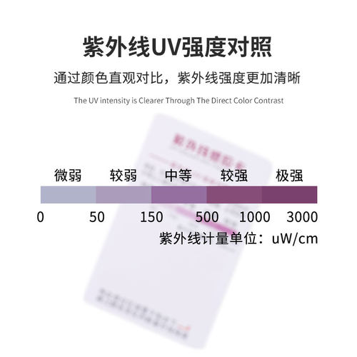 紫外线测试卡强度指示卡防晒检测卡防蓝光皮肤防晒霜防晒感应卡纸 - 图0