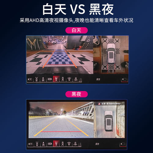适用于大众ID3ID4ID6途昂X揽境途观L探岳速腾360度全景影像记录仪 - 图0