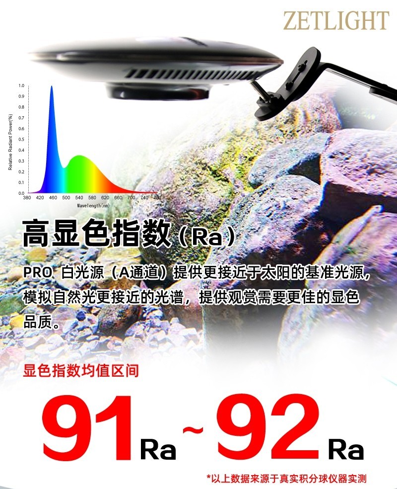 积光UFO飞碟原生专用水草灯F8 PRO/ZE8600F 热带雨林灯淡水灯 96W - 图0