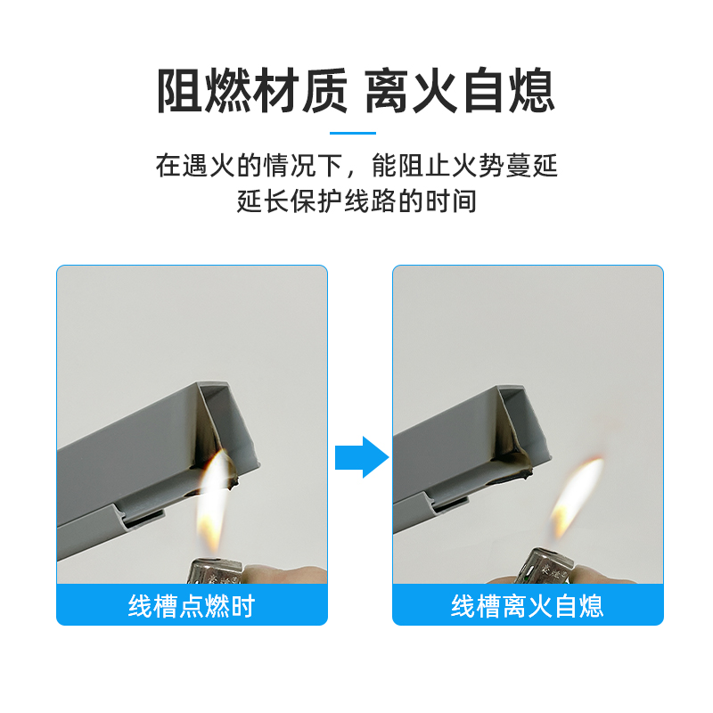 PVC走线穿线槽明装全密封塑料家用工业配电箱装饰网线线管电线 - 图0