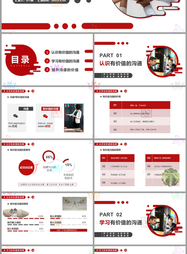 企业员工培训管理有价值的沟通技巧PPT模板学习有效沟通教学课件 - 图1