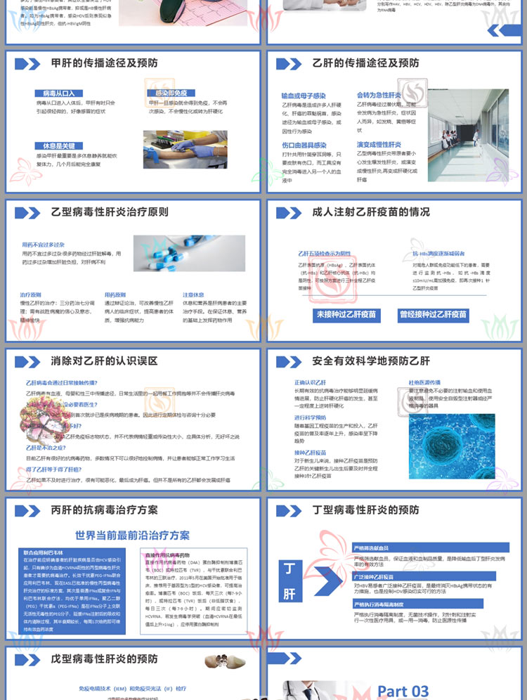 世界肝炎日介绍病毒性肝炎预防与治疗PPT模板医学医疗疾病护理wps - 图0