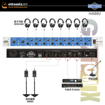 Gottomix Song Map HA88U Octachannel 8-Way Headphone Amplifier 16-Way Headphone Dispenser Ear with talkback