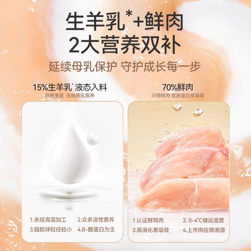 麦富迪奶弗主食罐全价羊奶鲜肉软罐头鲜鸡肉湿粮成幼猫咪奶糕刮码,淘宝优惠券,粉丝福利购,淘宝优惠卷