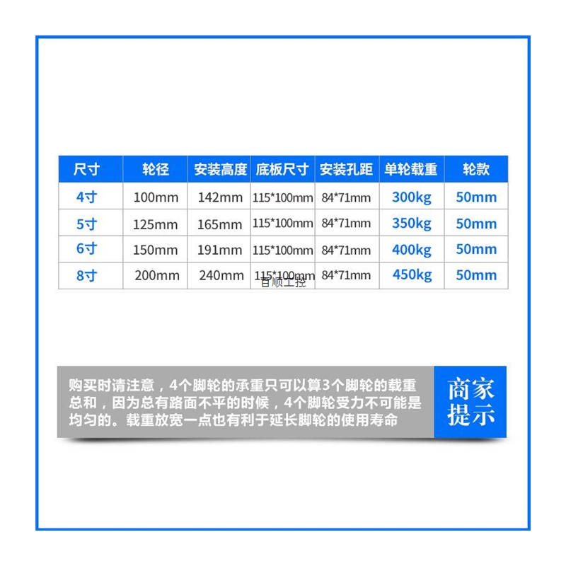 ￥议价PU脚轮手推车万向轮轮子重型聚氨酯8寸4寸弧5寸6寸芯子圆铁 - 图1