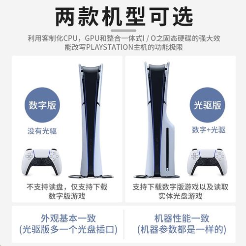 索尼国行PS5主机 黑神话悟空新款slim轻薄 光驱 数字版家用游戏机 - 图0