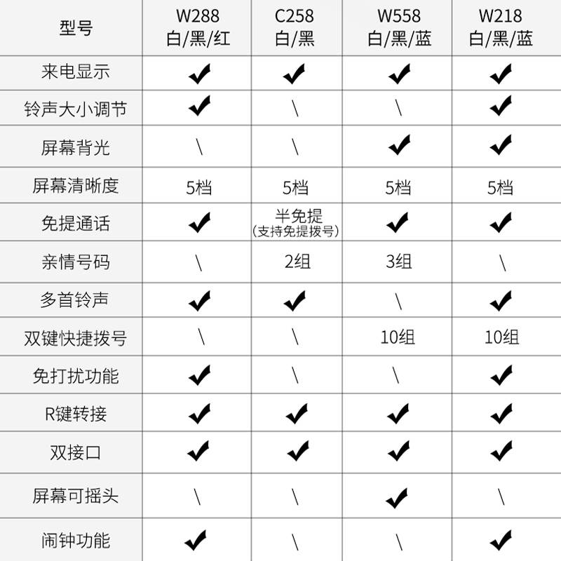 中诺有线坐式固定电话机座机固话家用办公室用单机来电显示打电话-图2