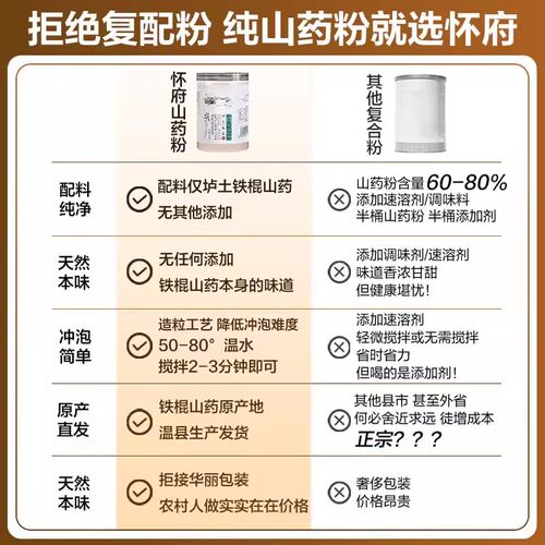 河南焦作温县铁棍纯山药粉熟垆土100%纯健养儿童脾胃铁杆怀山药粉 - 图1