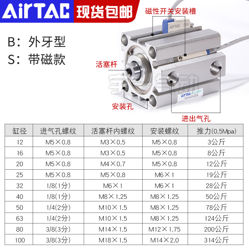 AirTAC亚德客薄型气缸SDAJ/SDA20X5X10X15X20X25X30X35X40X45X50S - 图2