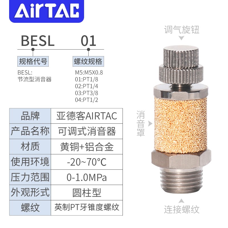 亚德客气动电磁阀铜消声器平头节流消音器BESL/BSL M5-01-02-03-4