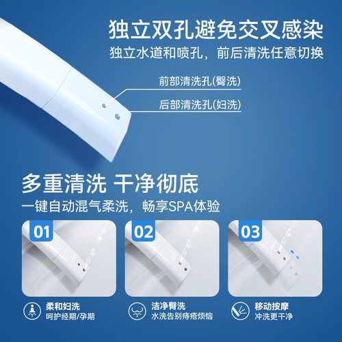 瑞尔特智能马桶盖UVD自动遥控加热座圈冲洗烘抗菌除臭坐便器盖板 - 图2