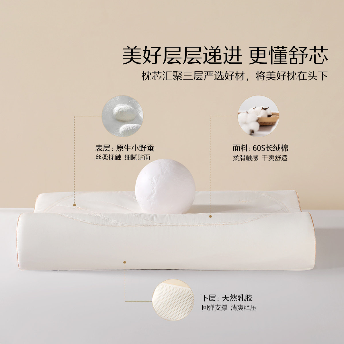 水星家纺60S全棉枕头泰呵护蚕丝天然乳胶枕抗菌中高低成人颈椎枕,淘宝优惠券,粉丝福利购,淘宝优惠卷