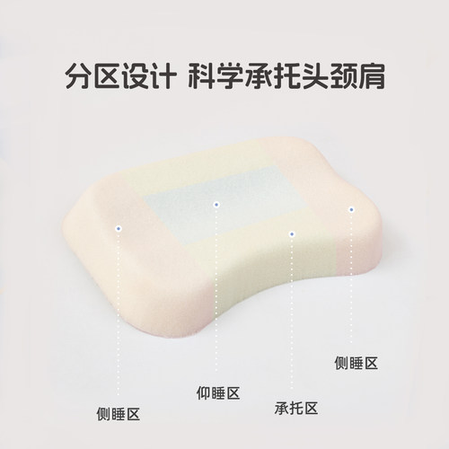 水星家纺可水洗儿童枕婴幼儿A类抗菌枕头呵护颈椎辅助睡眠硅胶枕 - 图2