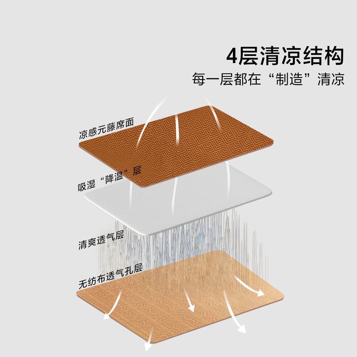 水星家纺凉席A类抑菌加厚元藤席夏季空调席子免水洗床品25年新品