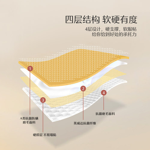 水星家纺A类抗菌防螨床垫学生宿舍单人租房床褥子可折叠加厚垫子 - 图2