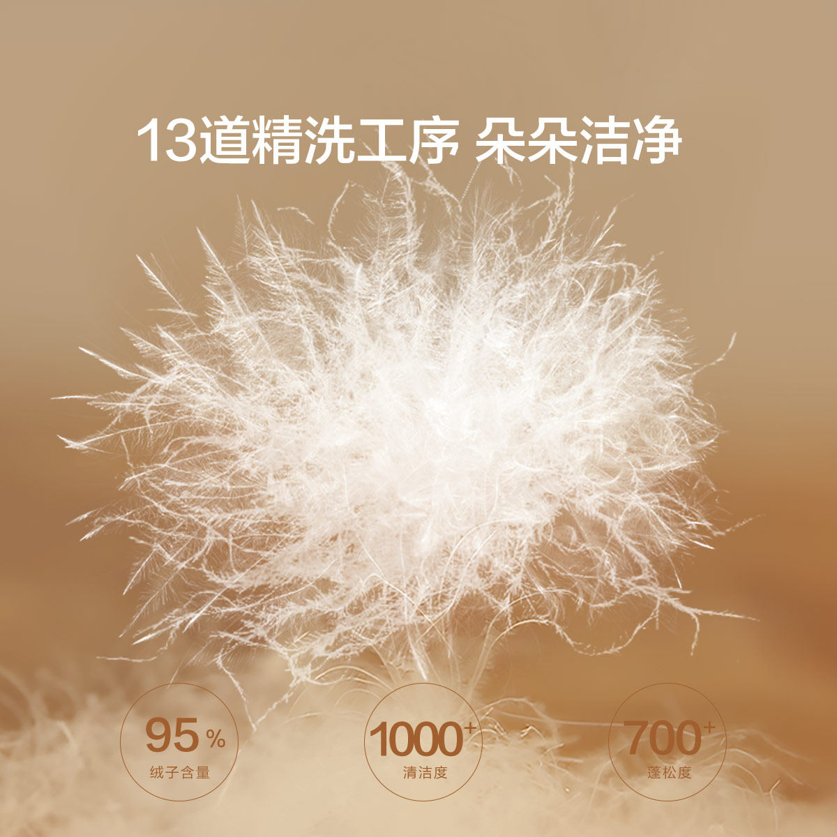 水星家纺羽绒被95白鹅绒加厚保暖冬被抗菌被子四季被儿童新年礼物,淘宝优惠券,粉丝福利购,淘宝优惠卷