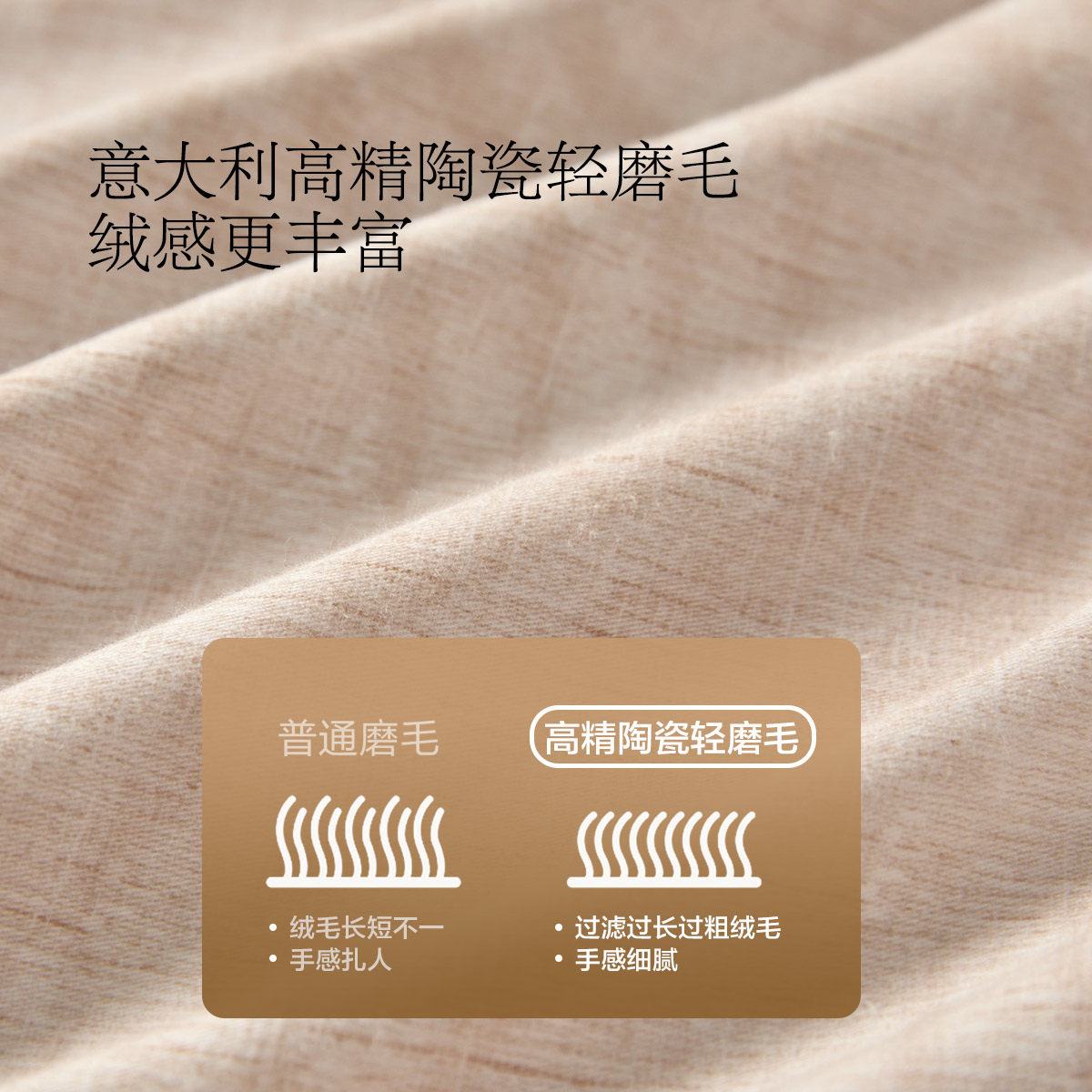 水星家纺全棉磨毛四件套侘寂风A类抑菌套件保暖被子套床单床品,淘宝优惠券,粉丝福利购,淘宝优惠卷