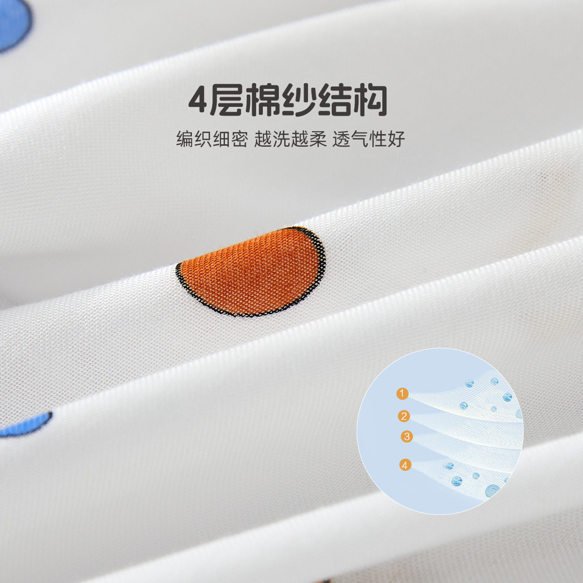 水星家纺婴童毛巾被毯母婴A类全棉卡通纱布毯可水洗透气空调毯子,淘宝优惠券,粉丝福利购,淘宝优惠卷