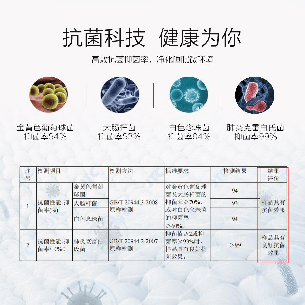 水星家纺全棉抗菌可水洗夏被1.5m学生宿舍空调被夏季午休被2x2.3m - 图1