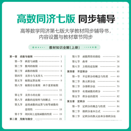 高等数学同济七版第八版习题册高数辅导书习题集同济大学高等数学8版大一教材课本练习册答案全解析指南上册下册燎原考研同步讲义 - 图3