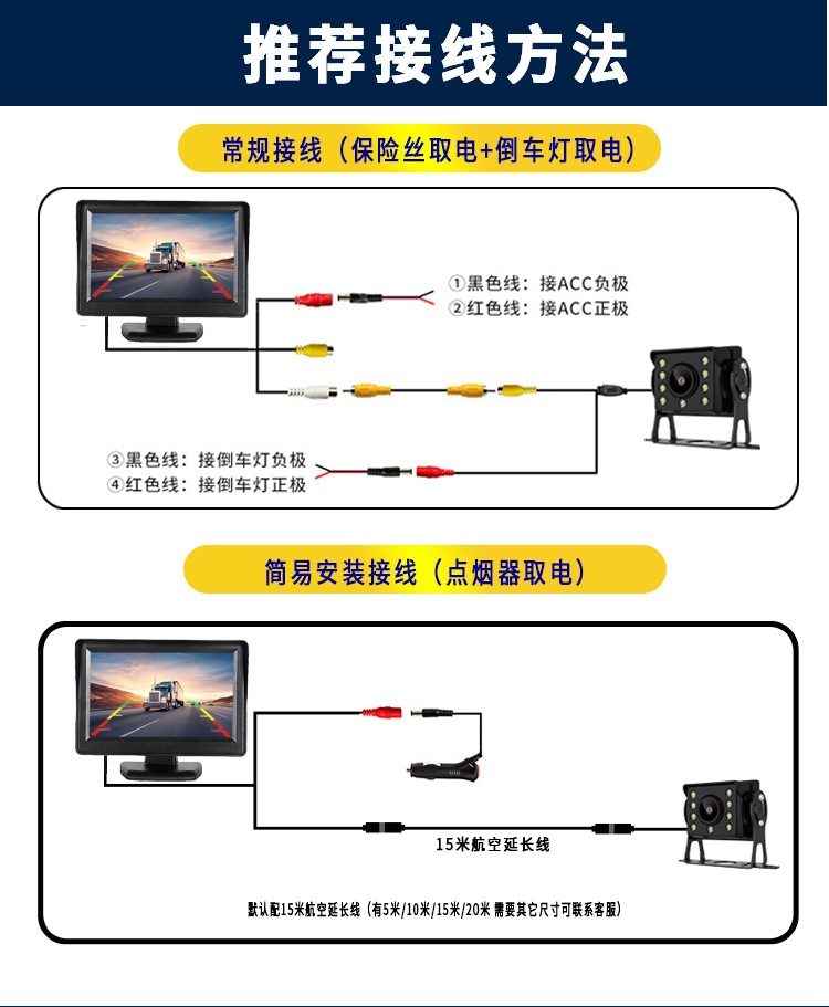 4.3寸7寸倒车影像显示器小车货车高清夜视收割机台式屏简易套装-图1