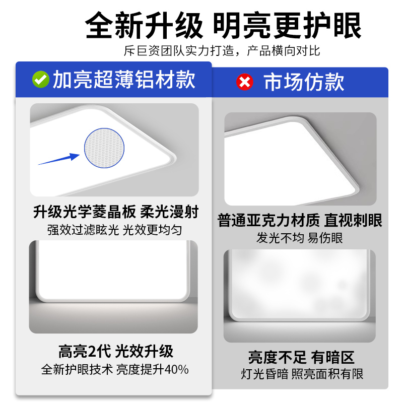 全光谱超薄护眼吸顶灯长方形客厅大灯房间主灯大气简约超亮灯具 - 图0