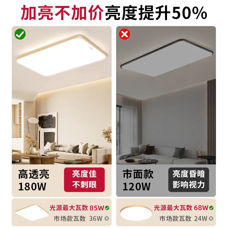 Hot recommendation! Free removal of old installations