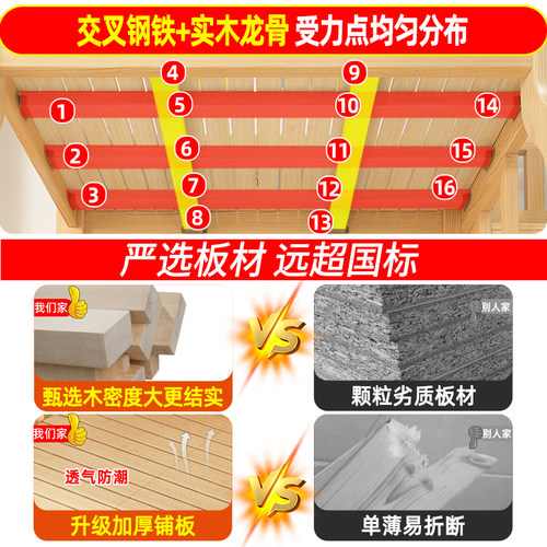 实木双层上下床组合小户型多功能高低床子母床员工宿舍上下铺 - 图0