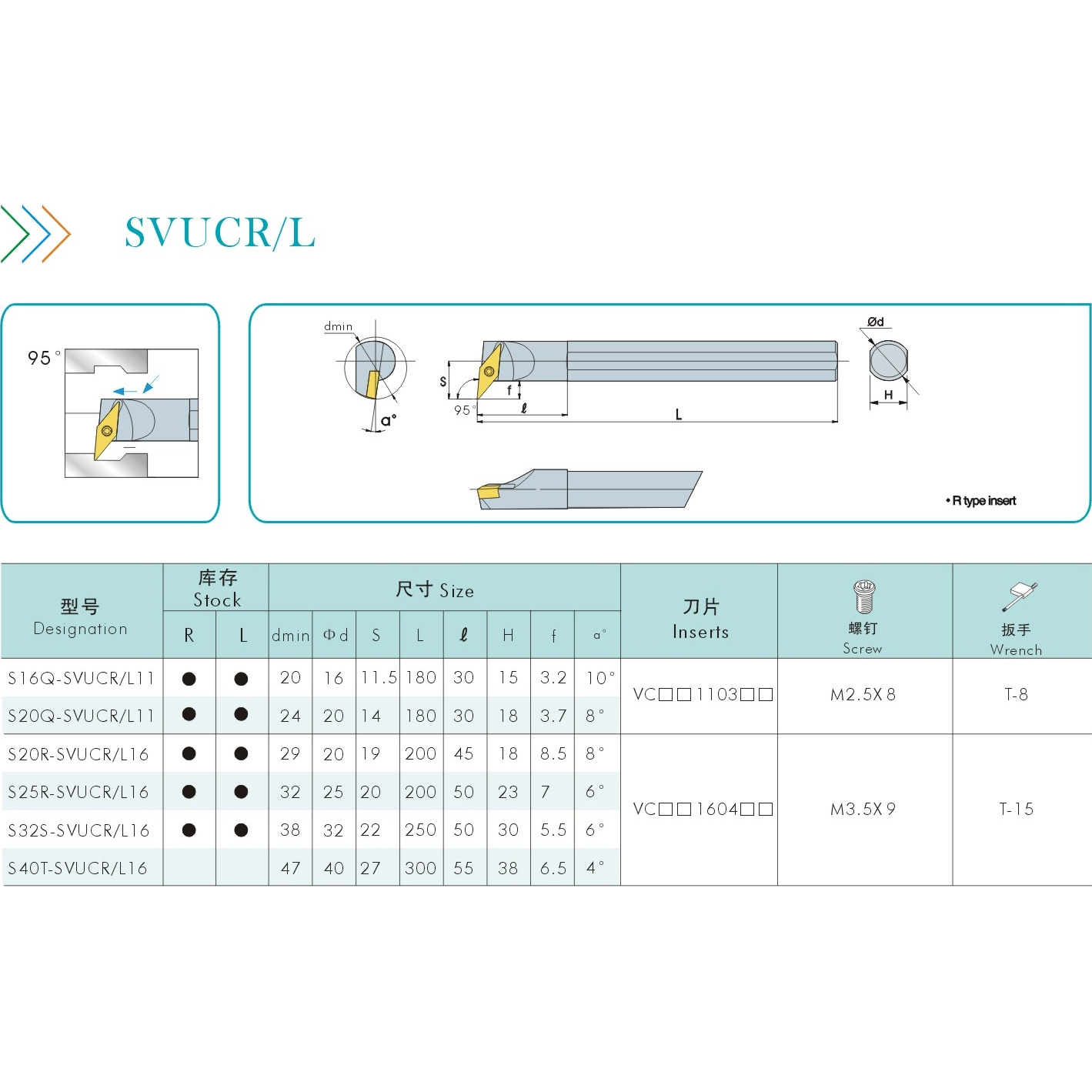 三韩刀杆 95度内孔尖刀刀杆S20Q S25R S32 S40T-SVUCR16 SVUCL16 - 图1