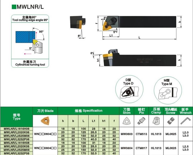 数控车床95度外圆车刀MWLNR/L1616H08 2020K08 2525M08 3232P08