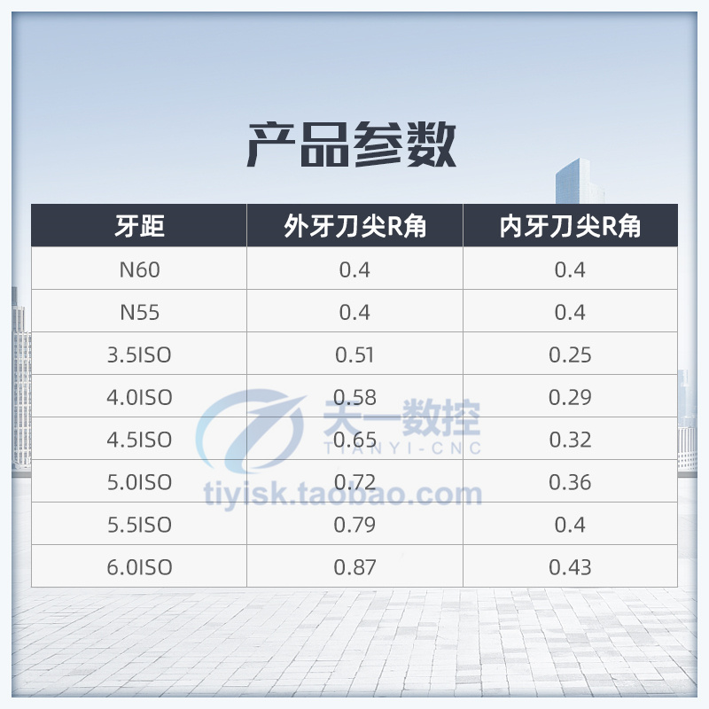 大螺距螺纹刀片22ER/22IR 4.0ISO 5.0ISO 6.0ISO不锈钢挑丝牙刀片 - 图2