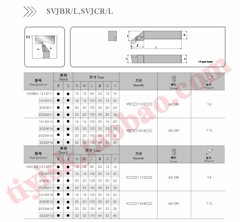 三韩刀杆 93°外园尖刀SVJBR/L1212F11 1616H11 2020K11 2525M11-图1