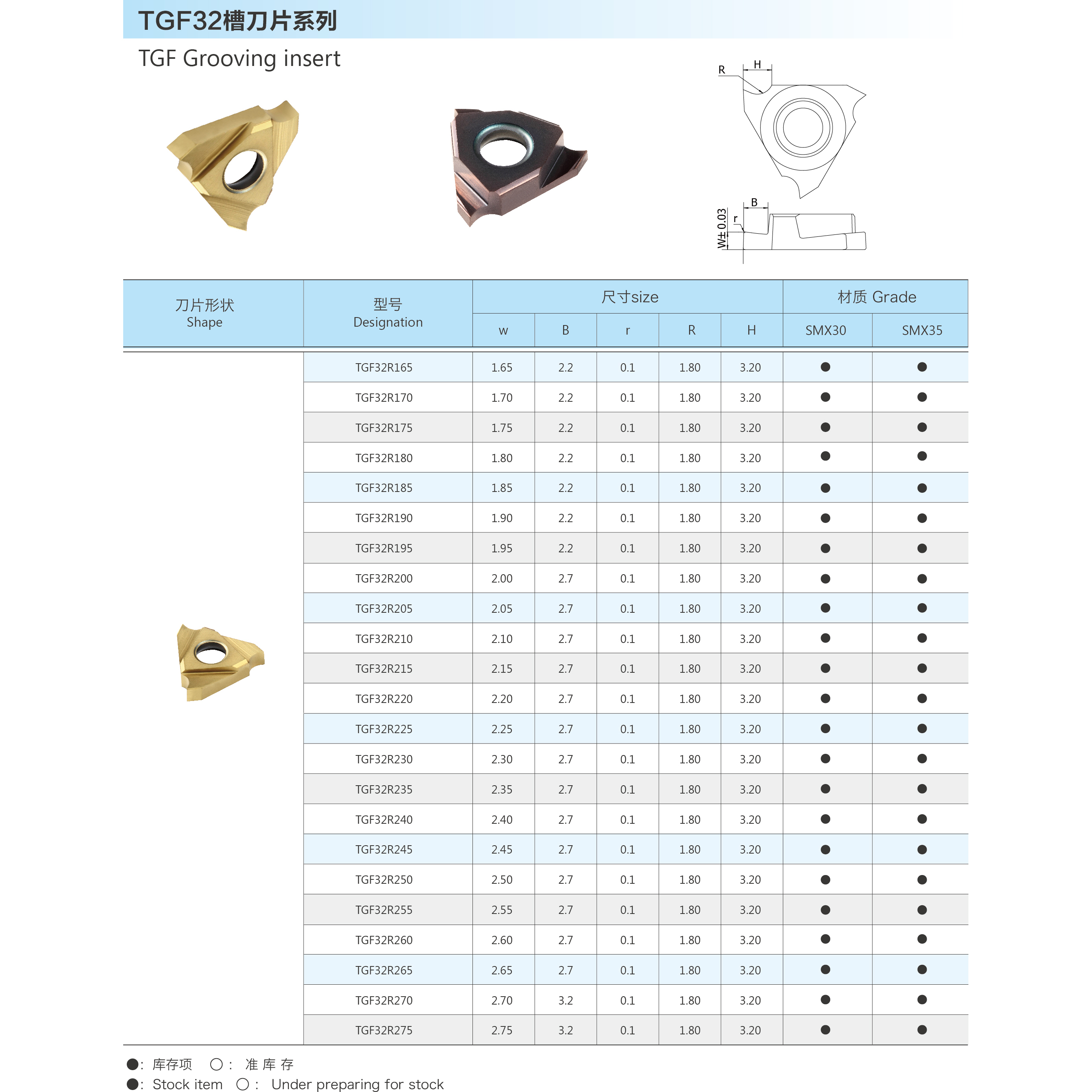 三韩刀片 立装浅槽刀片TGF32R100 SMX30卡簧槽刀刀粒三角型割槽刀 - 图0