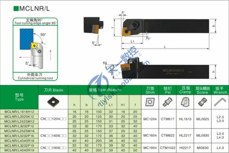 数控车床95度外圆刀MCLNR/L1616H12 2020K12 2525M12 3232P12/19 - 图2