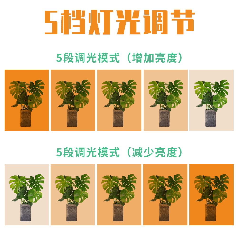 并联补光灯带灯管｜保温柜辅助补光生长灯温室灯定时植物灯育苗,淘宝优惠券,粉丝福利购,淘宝优惠卷