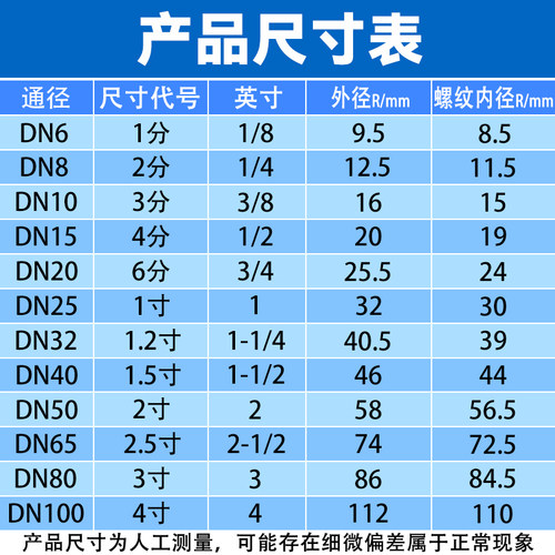 201/304不锈钢立式止回阀H12W止逆阀水泵水管单向阀4分6分DN25 50 - 图0