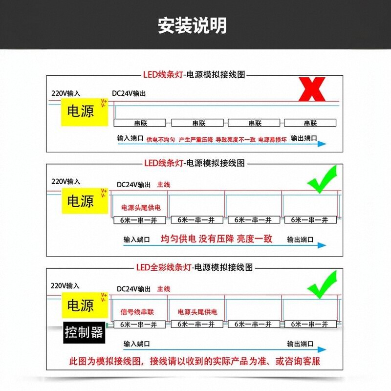 led护栏管数码管七彩线条灯户外防水跑马轮廓灯广告照牌霓虹灯管