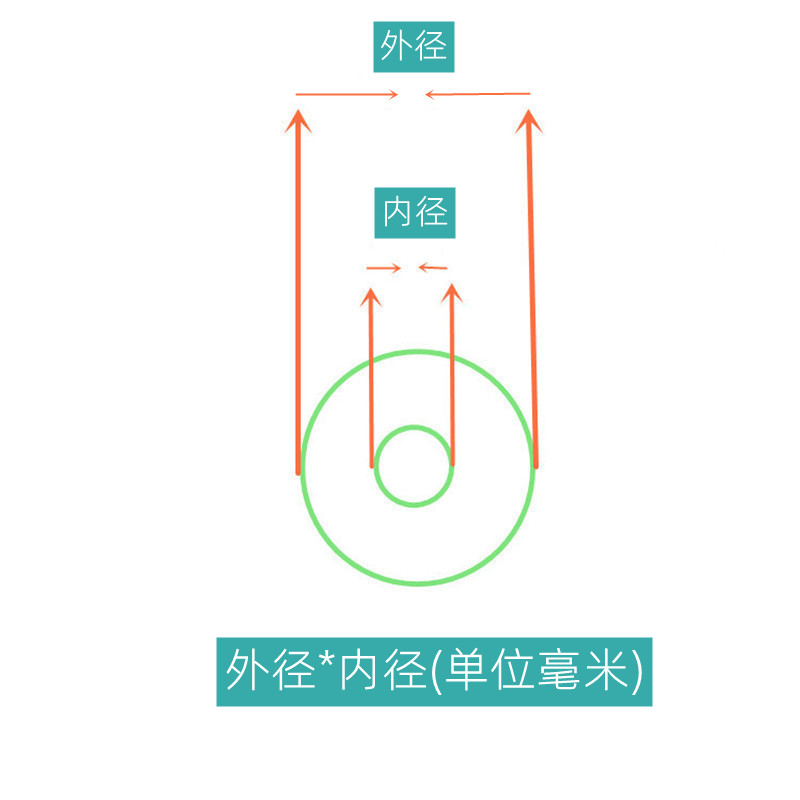 蠕动泵专用泵管硅胶管透明软管耐高温高压抗撕拉耐磨损高弹性