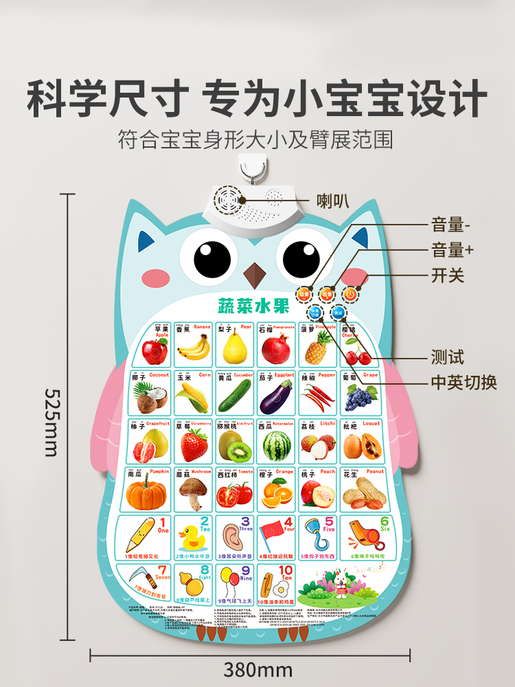 有声早教挂图宝宝学说话识字启蒙拼音学习神器字母表墙贴儿童玩具-图1